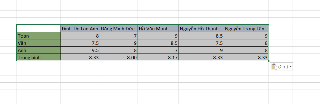 chuyển hàng thành cột trong excel