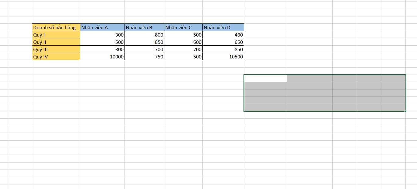 chuyển hàng thành cột trong excel