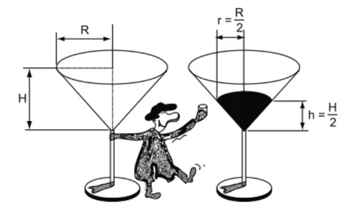 Diện tích xung quanh hình nón