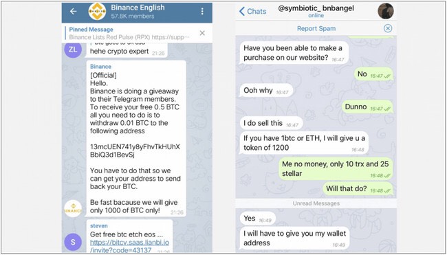 telegram là gì