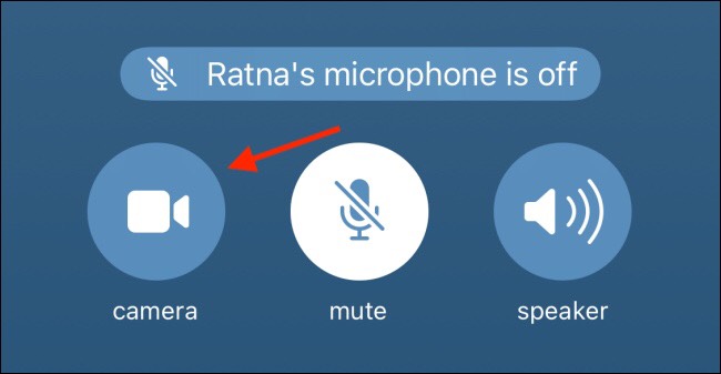 Telegram là gì