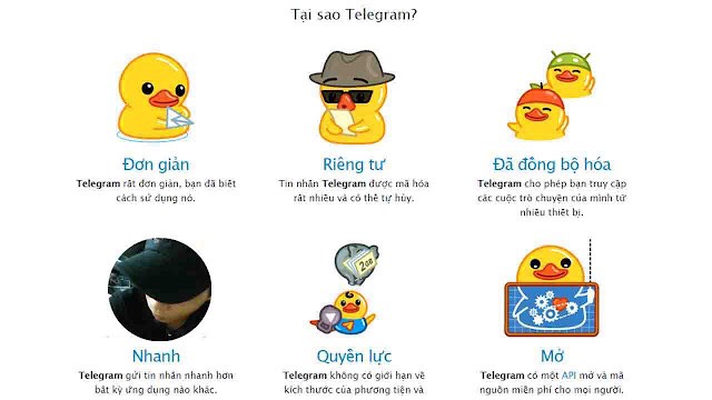 telegram là gì