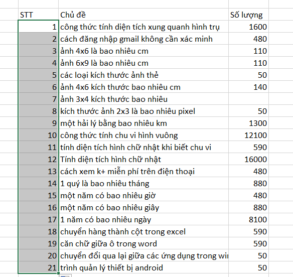 cách điền số thứ tự trong excel