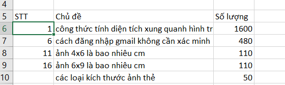 cách điền số thứ tự trong excel