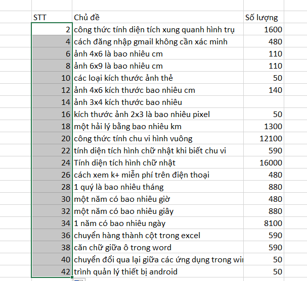 cách điền số thứ tự trong excel