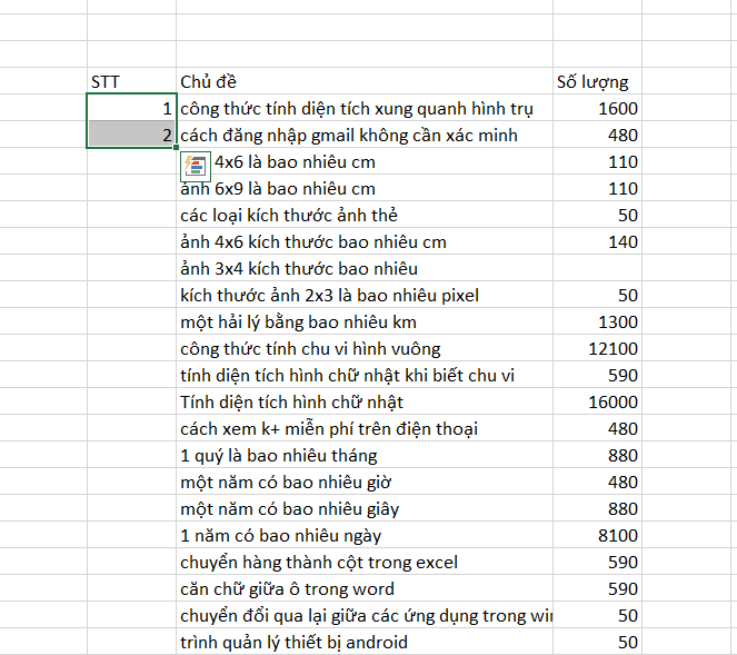 cách điền số thứ tự trong excel