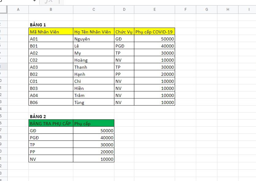 cách dùng hàm Vlookup giữa 2 Sheet
