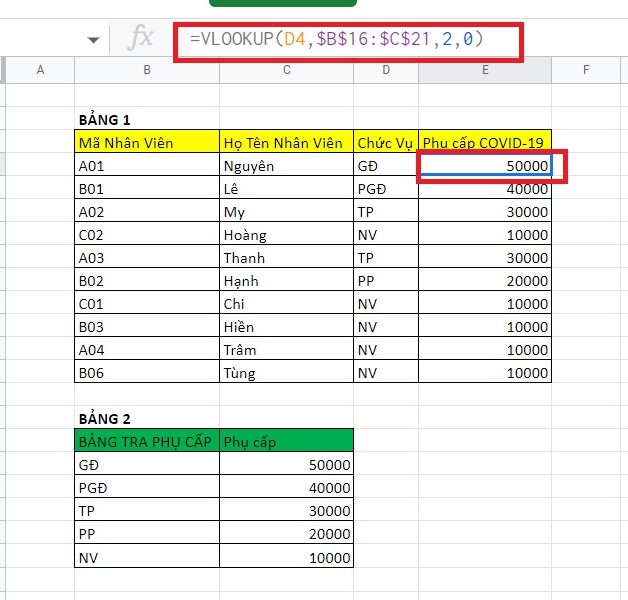 cách dùng hàm Vlookup giữa 2 Sheet