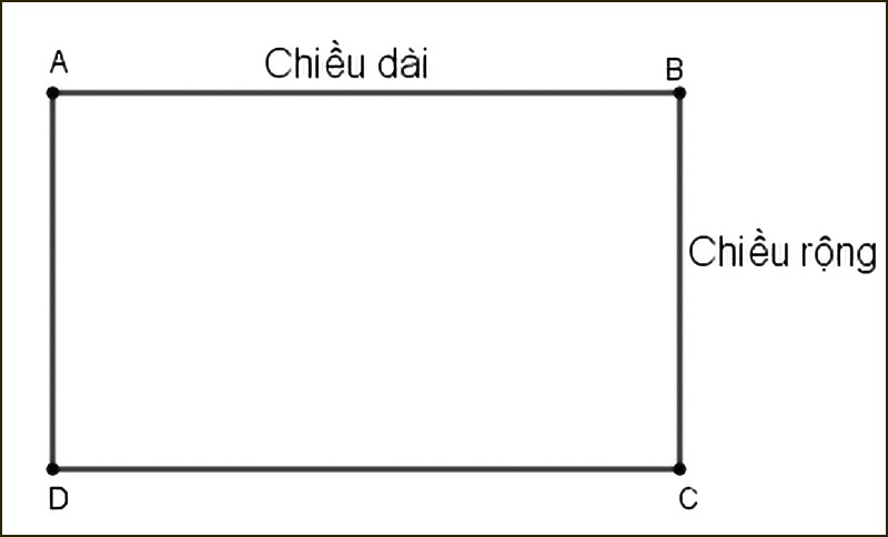 Bạn đang tìm công thức tính chiều dài hình chữ nhật
