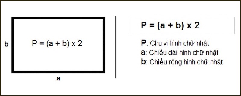 cách tính chiều dài chiều rộng hình chữ nhật