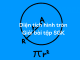 diện tích hình tròn là