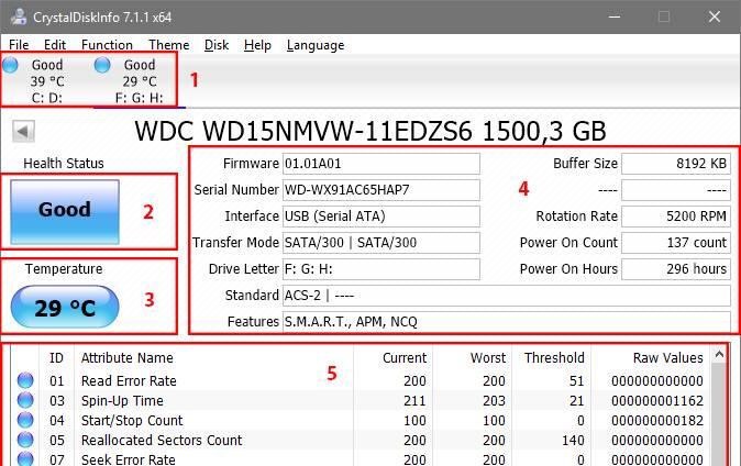 máy tính tự reset liên tục