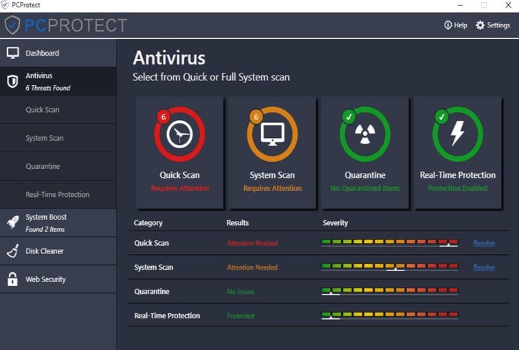 phần mềm diệt virus miễn phí tốt nhất 2022