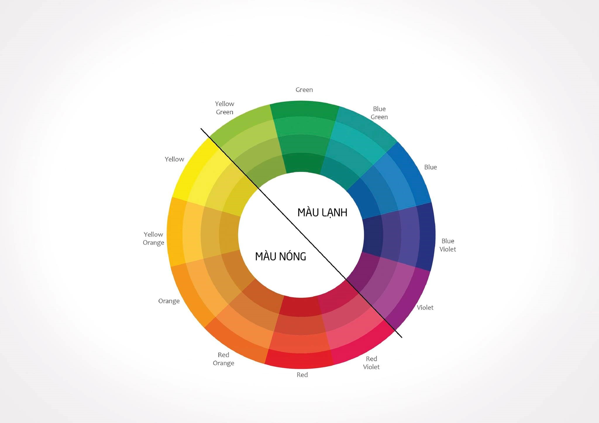 bảng phối màu đẹp