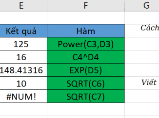 cách tính mũ trong excel
