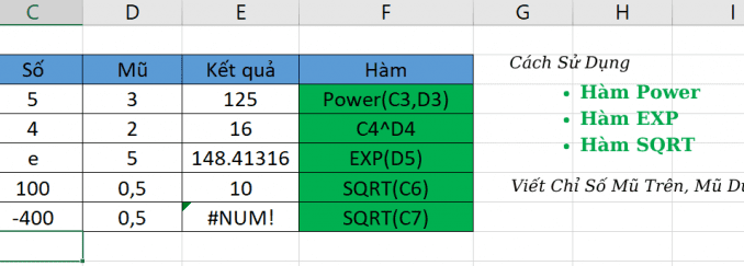 cach-tinh-mu-trong-excel cách tính mũ trong excel