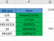 cách tính mũ trong excel