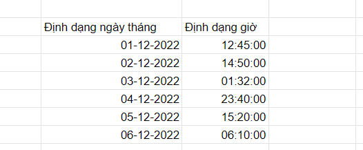 định dạng ngày tháng trong google sheet