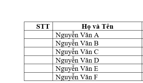 đánh số thứ tự trong word