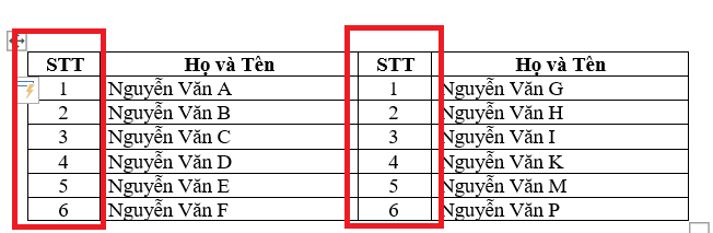 đánh số thứ tự trong word