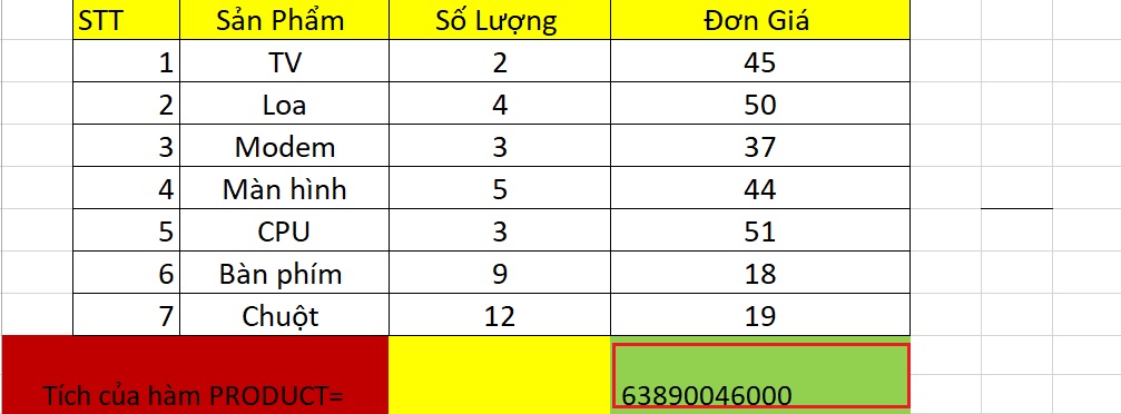 hàm nhân trong excel