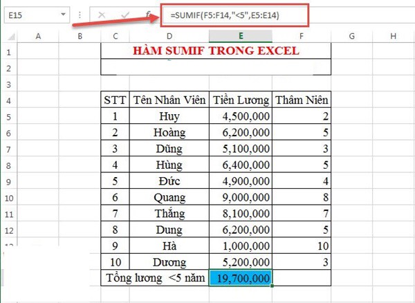 hàm sumifs trong excel