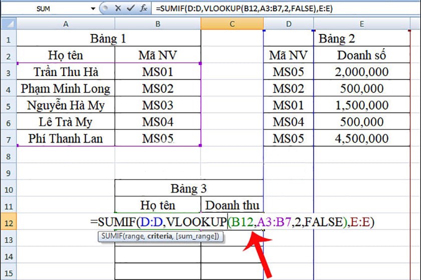 hàm sumifs trong excel