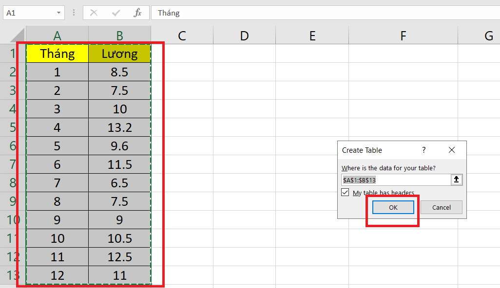 phép cộng trong excel
