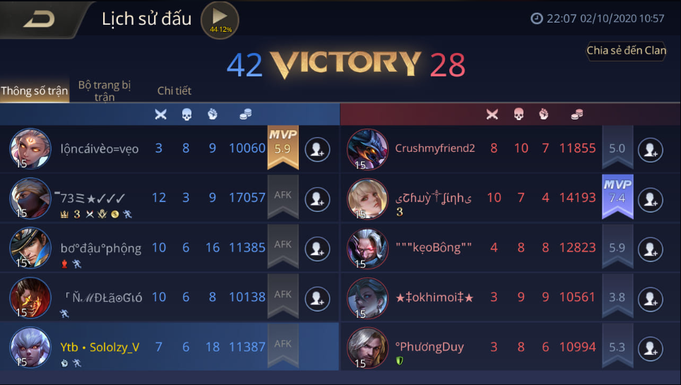 lane trong liên quân là gì