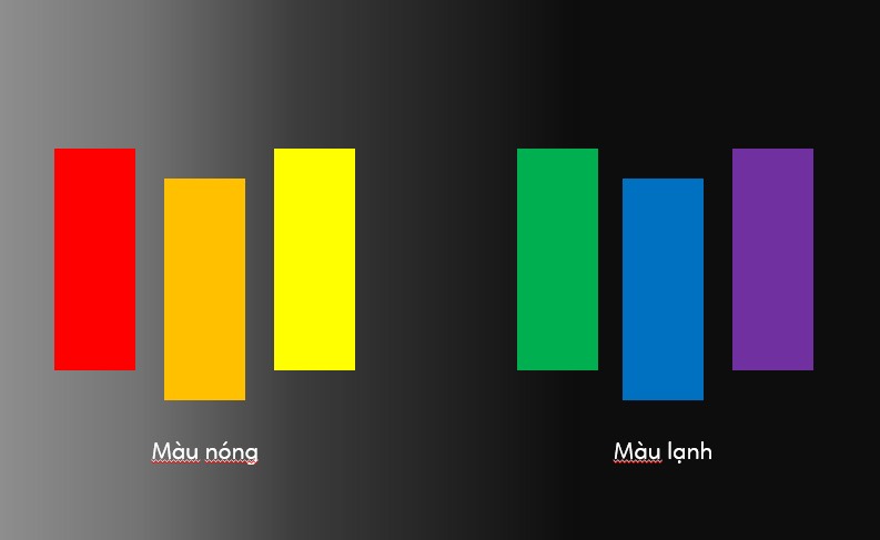 cách phối màu trong powerpoint