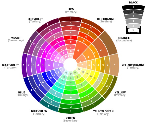 cách phối màu trong powerpoint