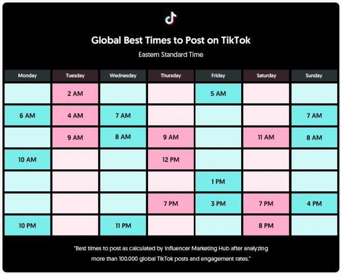 cách lên xu hướng Tiktok