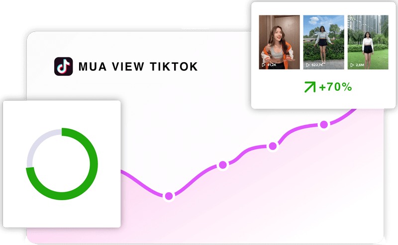 cách lên xu hướng Tiktok