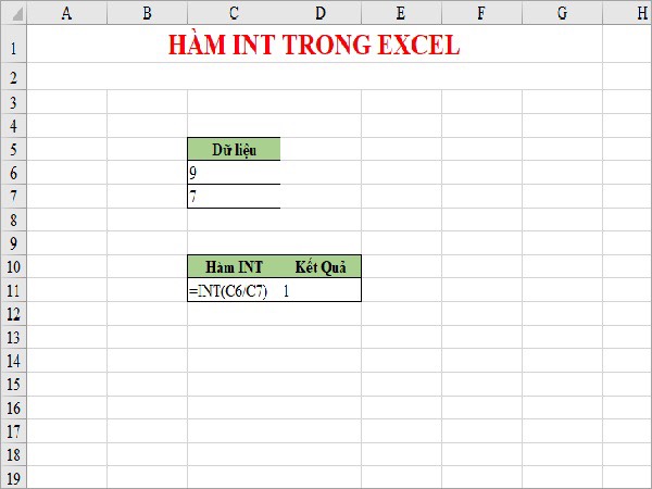 Làm tròn số trong Excel