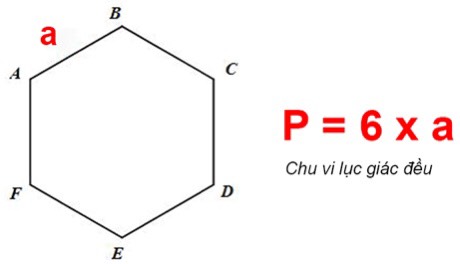 diện tích hình lục giác đều