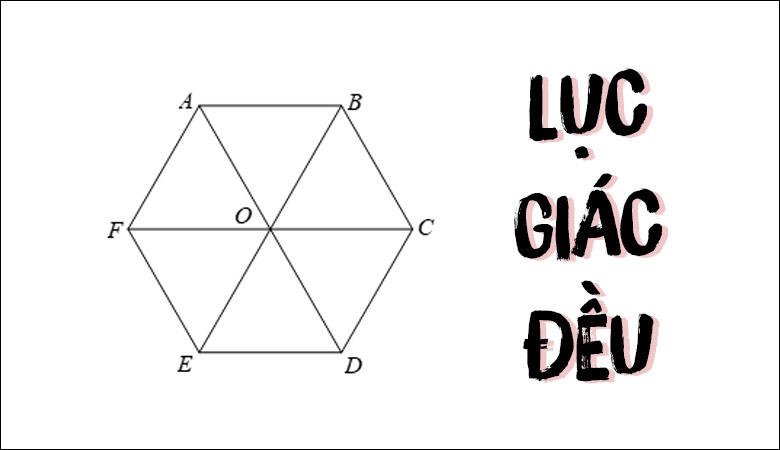 diện tích hình lục giác đều