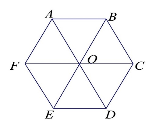 diện tích hình lục giác đều