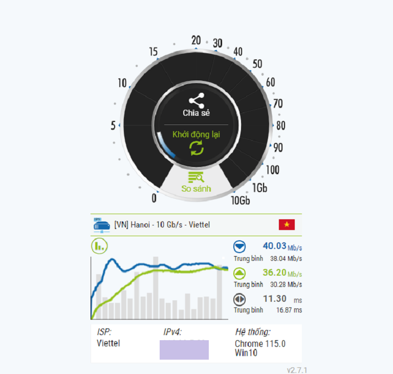 cách xem ping mạng viettel